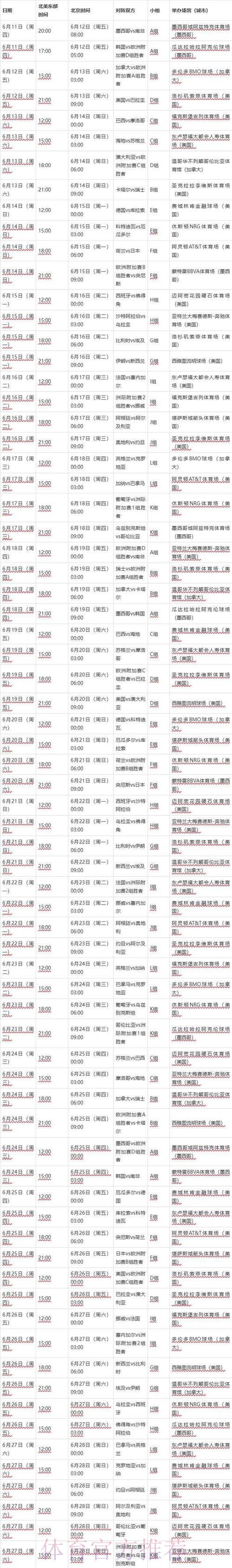 2026世界杯赛程什么时候开始 2026世界杯赛程什么时候开始