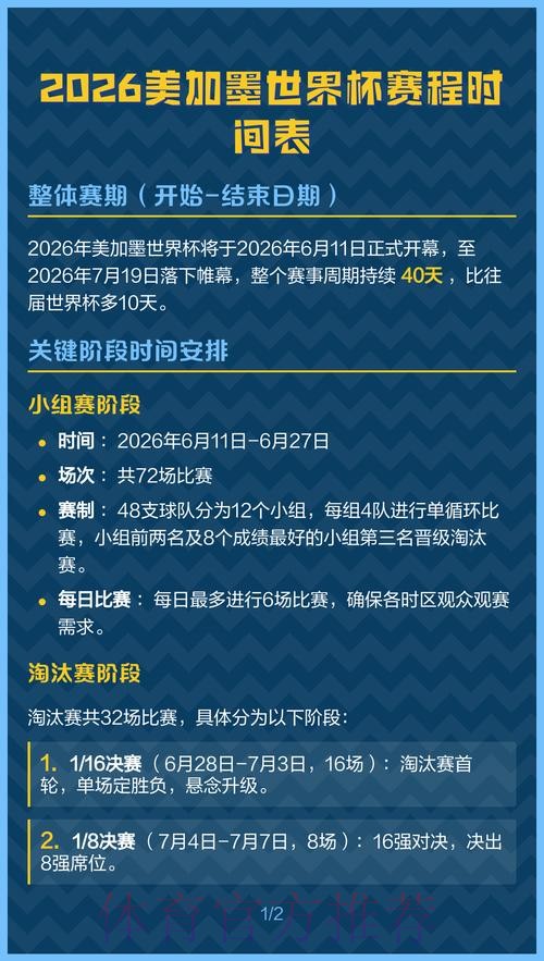 2026世界杯赛程什么时候开始 2026世界杯赛程什么时候开始